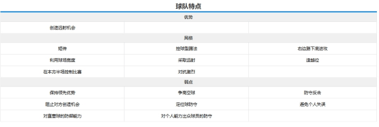 世俱杯助攻榜前十名球员(世俱杯助攻榜前十名球员是谁)