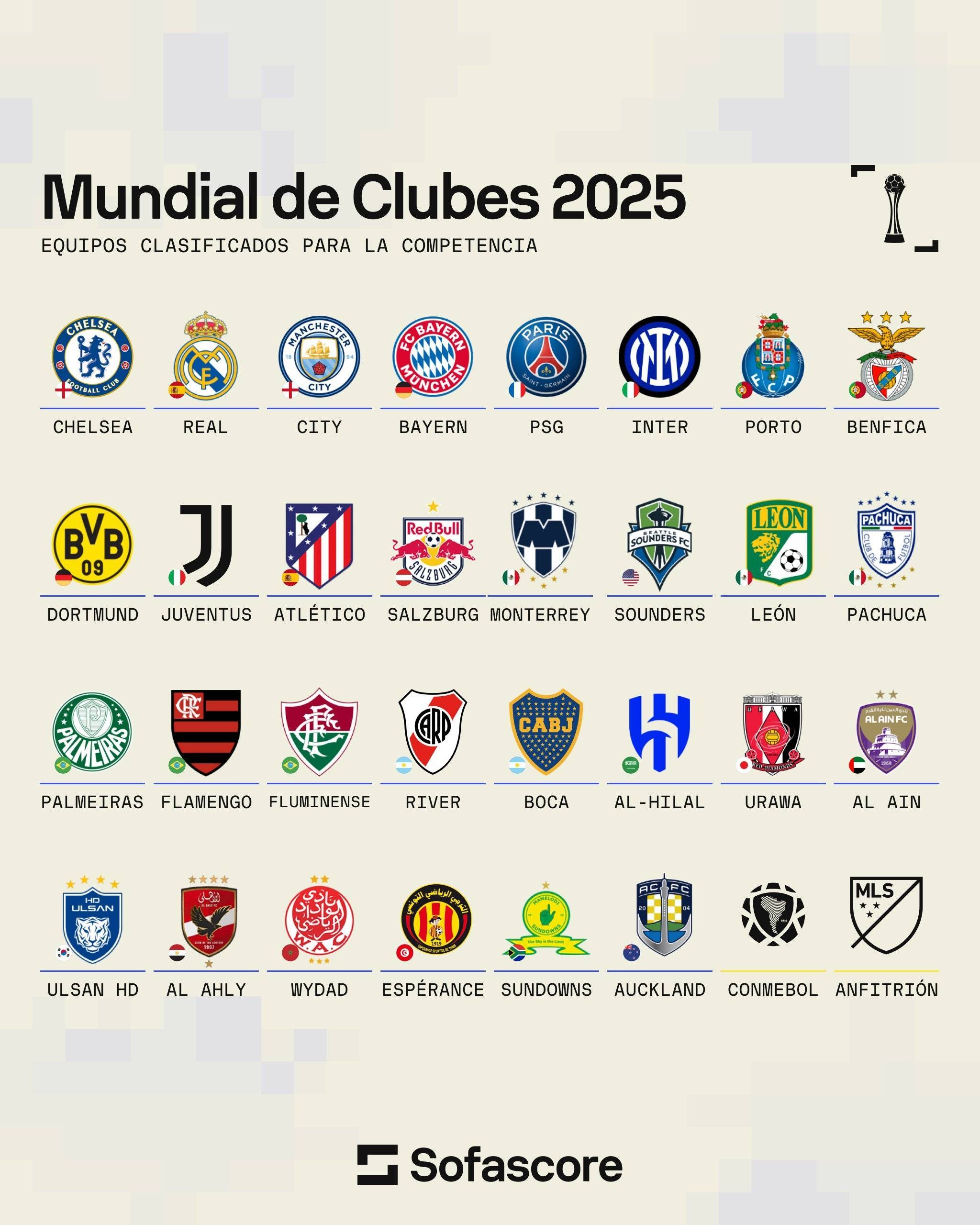世俱杯精彩进球TOP10(2022世界杯精彩进球集锦高清)