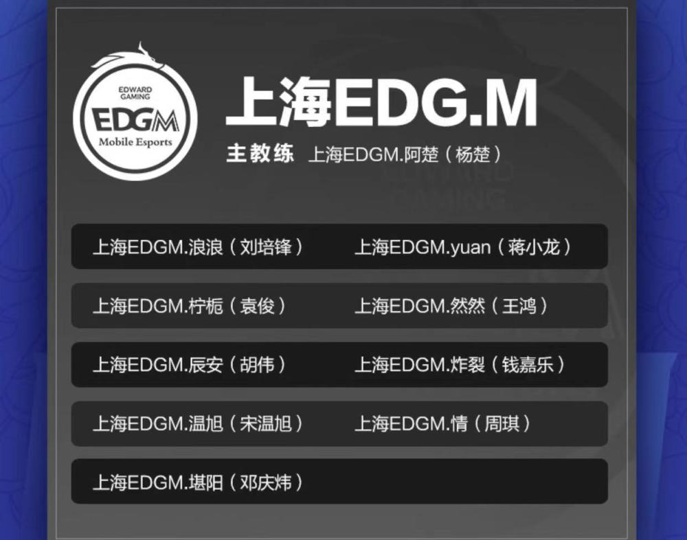 开云体育网页版-新赛季开启，各队实力强弱差距逐渐拉大(新赛季最佳阵容)
