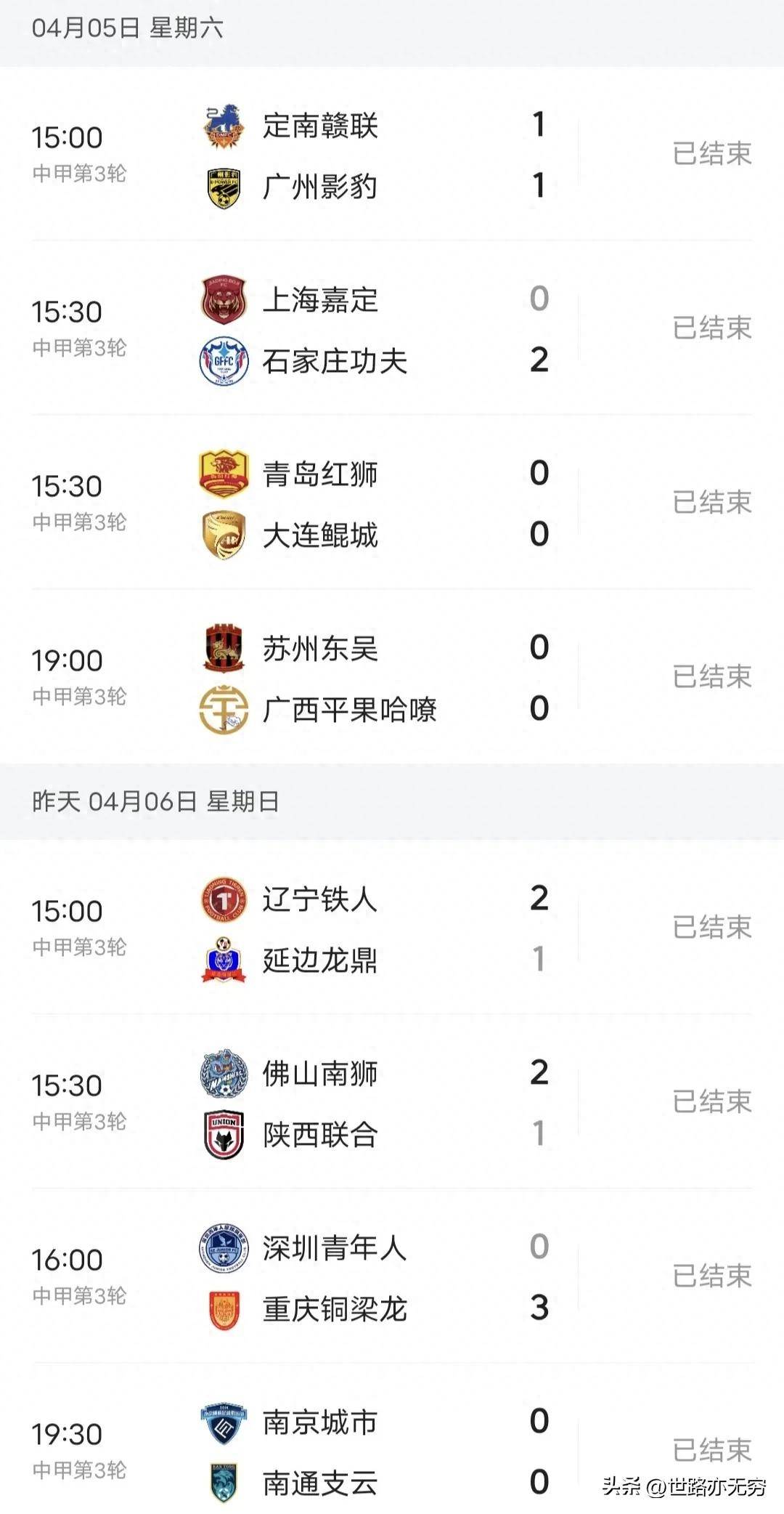 中甲联赛第7轮最佳球迷文化活动评选结果公布的简单介绍