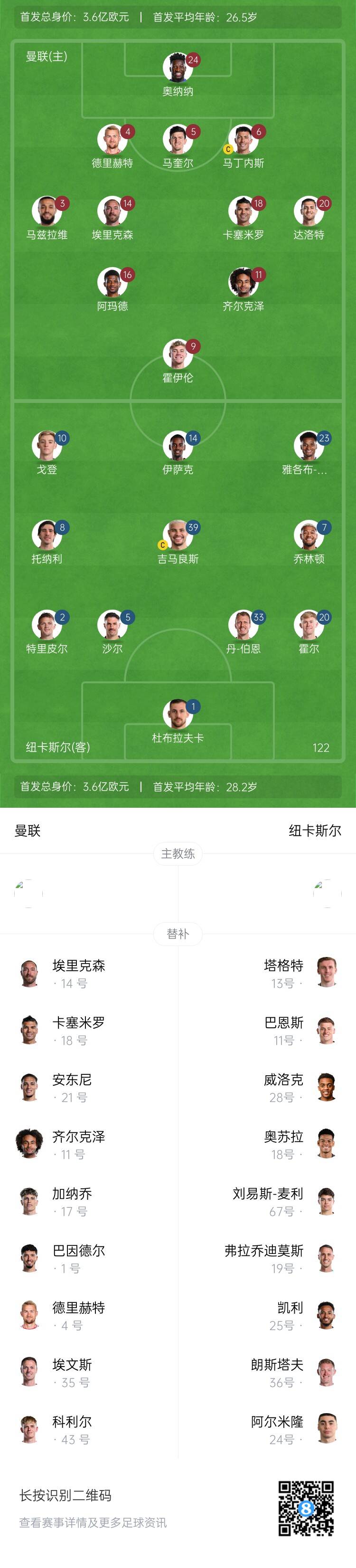 包含曼联尚未收到对拉什福德的正式报价的词条