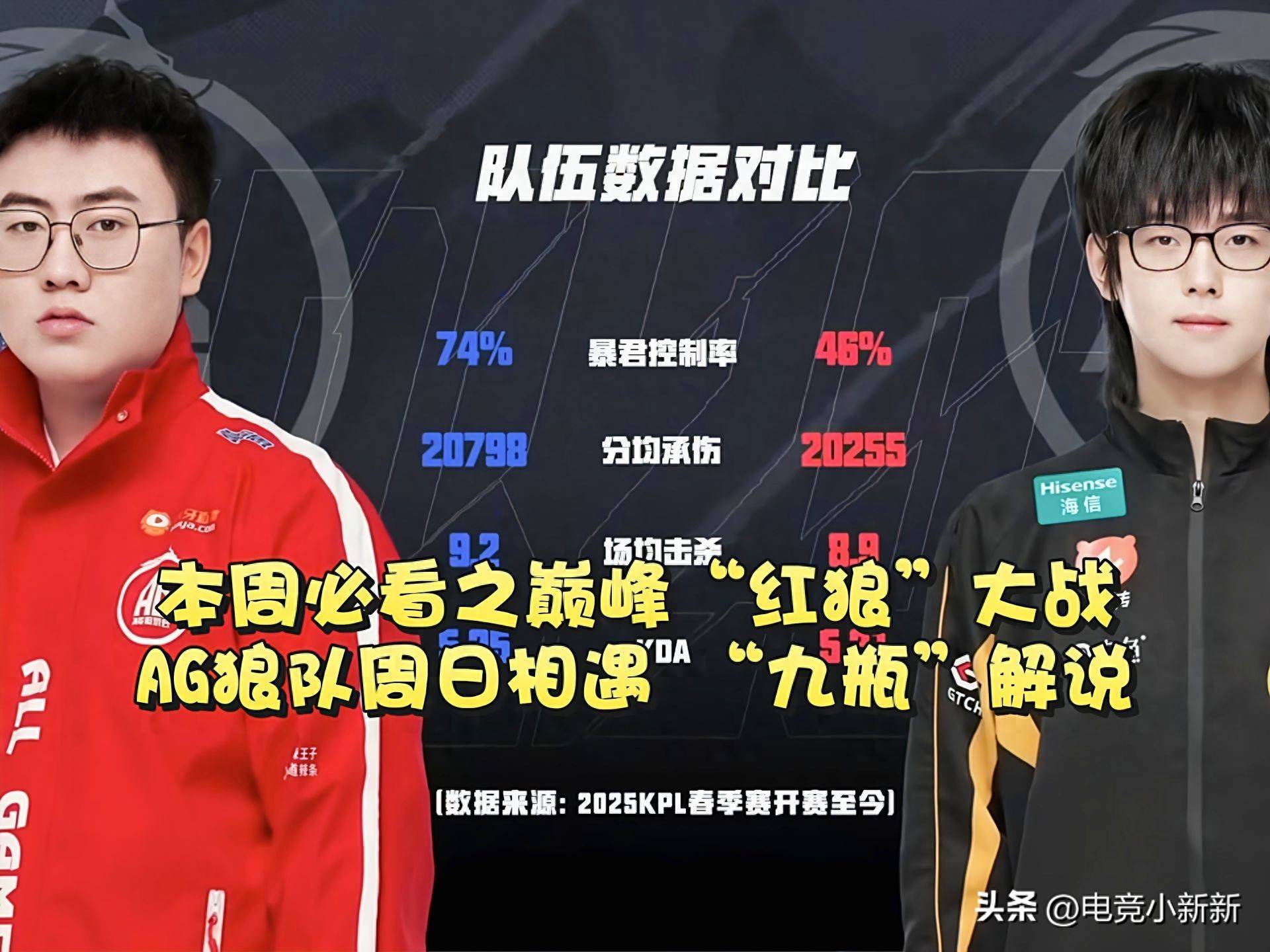 开云体育登录入口-SAB分组赛制以来，佛山DRG第一次缺席第三阶段的S组14亮66回复