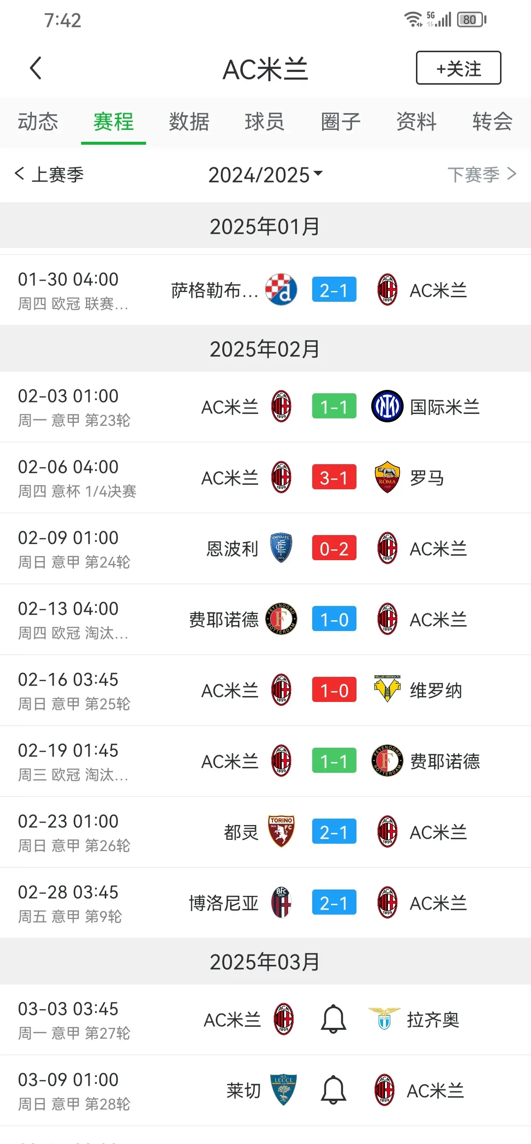 开云体育登录-差一点翻盘！12年欧冠，枪手连扳3球，米兰总比