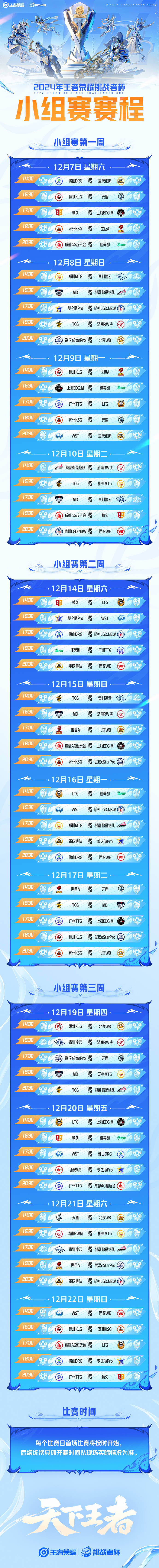 开云体育电脑版-关于《王者荣耀》挑战者杯2025赛季参赛队伍名单公布的信息