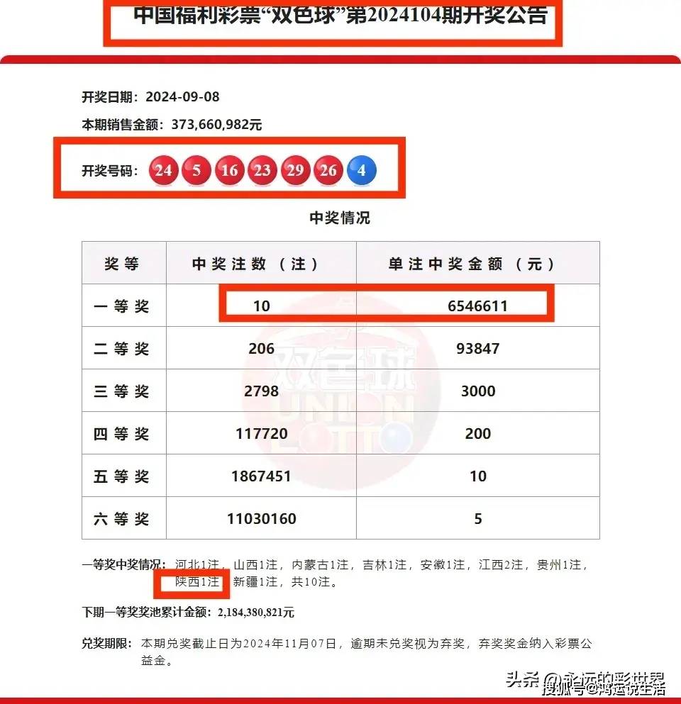 开云体育app-包含神!彩民224元中竞彩11万擒巴黎55倍比分-票的词条