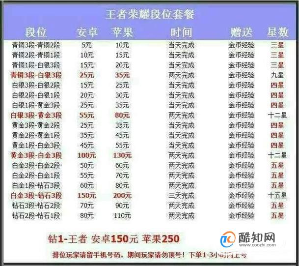开云体育登录入口-包含RNG及其老板姚金成等被执行16亿人民币,你怎么看?25亮47回复王者荣耀的词条