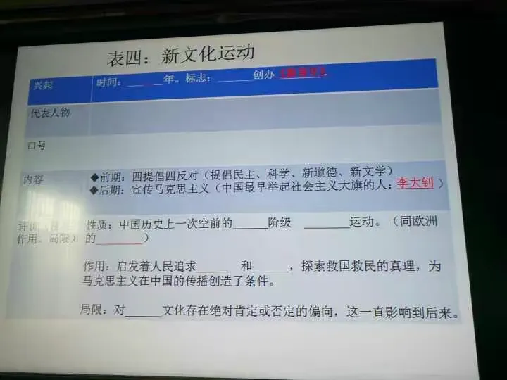 开云体育登录入口-包含上海队摆脱困境继续往前迈进的词条